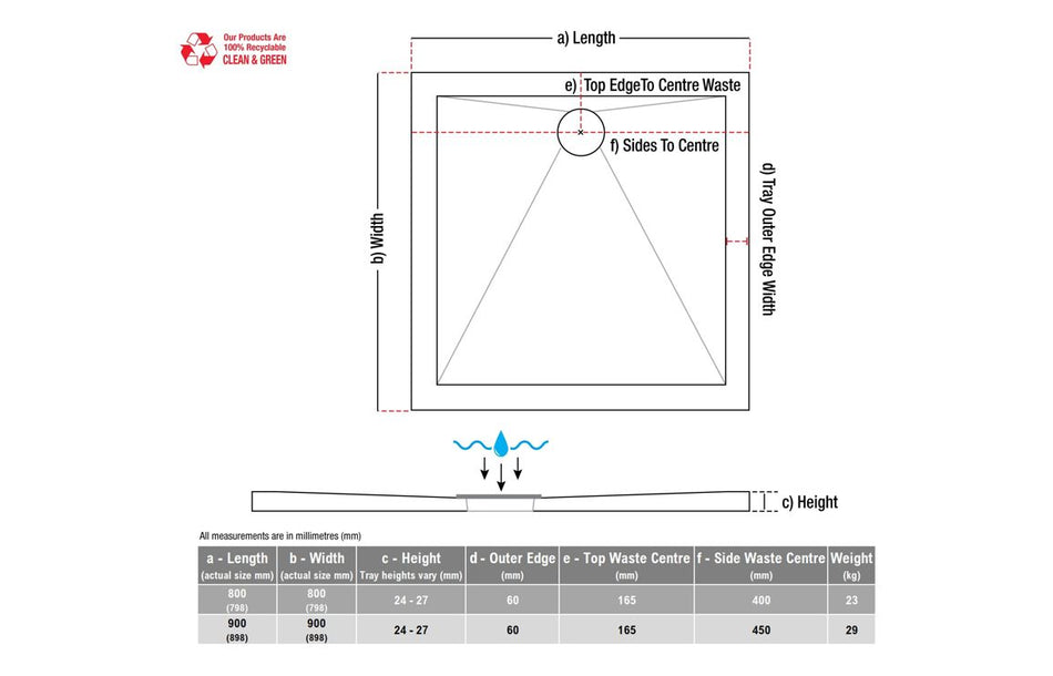 25mm Anti-Slip Ultra-Slim Square Shower Tray & Waste – Natural Stone Resin, Lifetime Guarantee