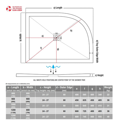 Quadrant shower tray size chart diagram with outlet position and dimensions