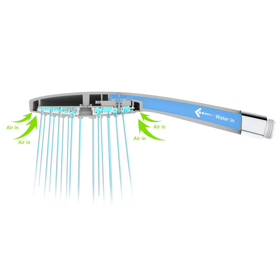 TurboJet Shower Head with AeroTek - chrome